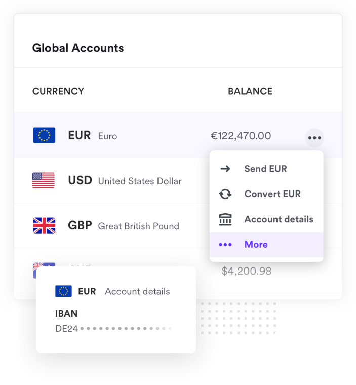 Airwallex Global Accounts showing Euro Bank account details in the US