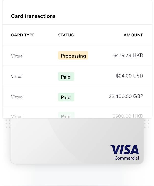 Business card payments being paid via a virtual visa card