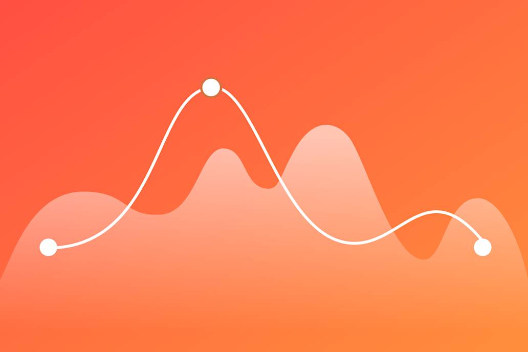 Maximise eCommerce sales with Funnelish: tips and best practices