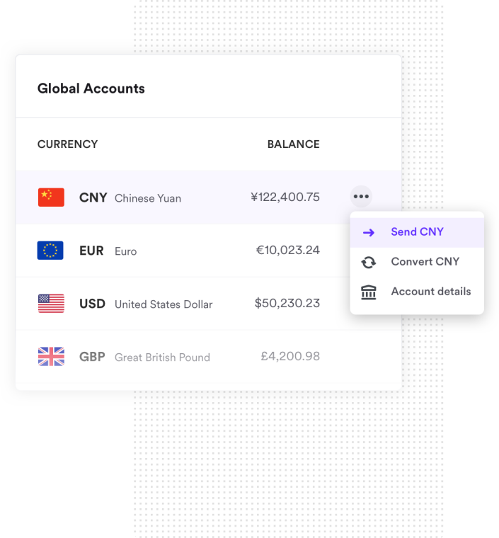 Airwallex Global Accounts showing CNY Bank account details in the US