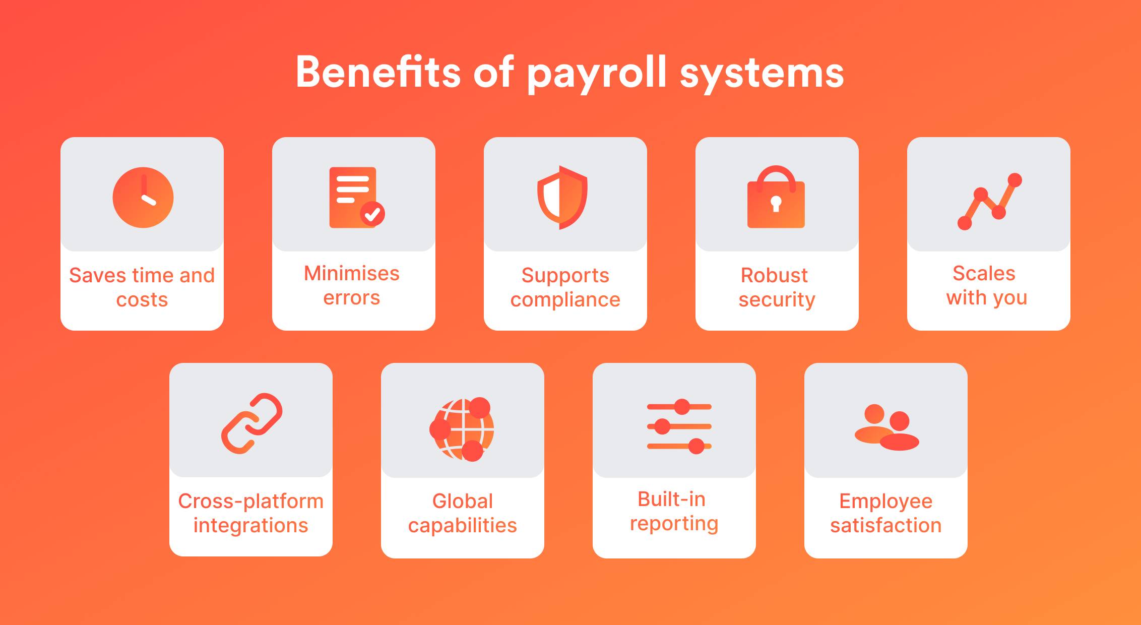Benefits of payroll system