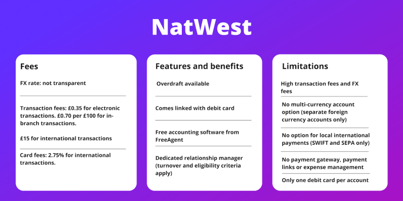 NatWest business bank account benefits