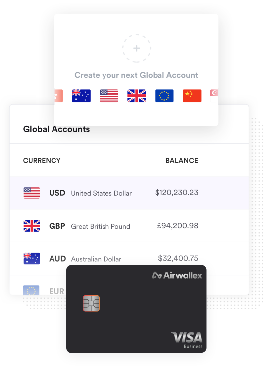 Multiple global accounts receiving USD, AUD and EUR