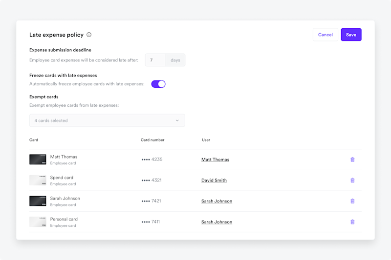 Late submission policies 