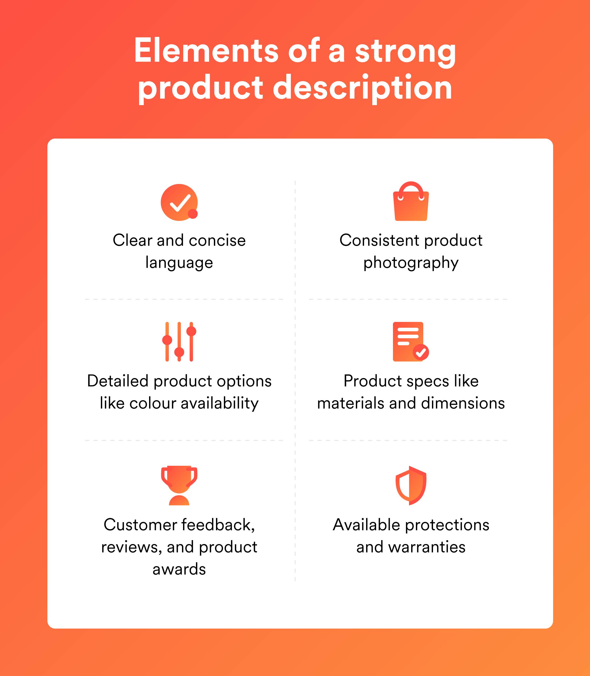 Elements of strong product descriptions 