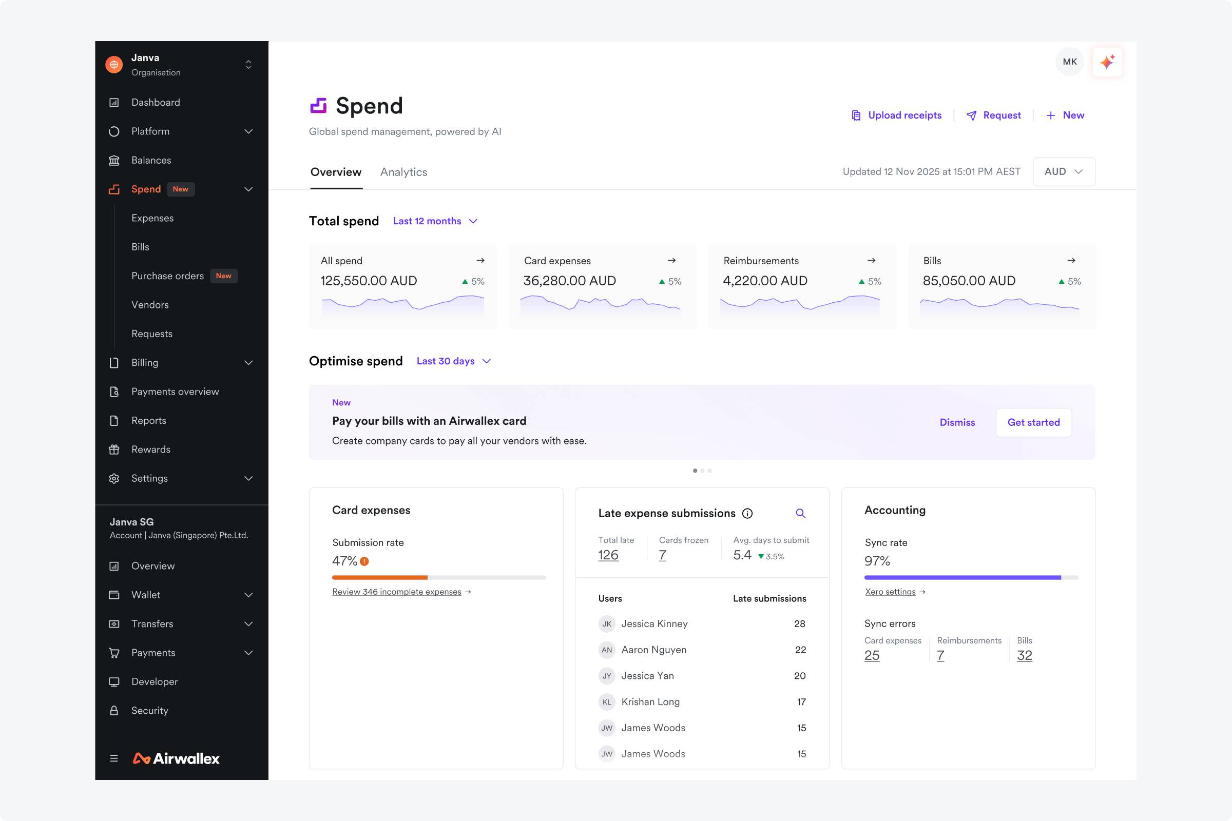 Custom anaytics, Spend Overview