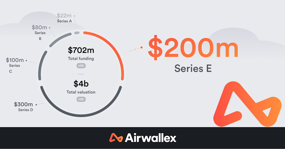 Airwallex raised US$200 Million Series E funding Round | Airwallex