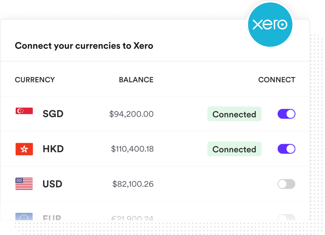 bank feeds showing payments reconciling into Xero