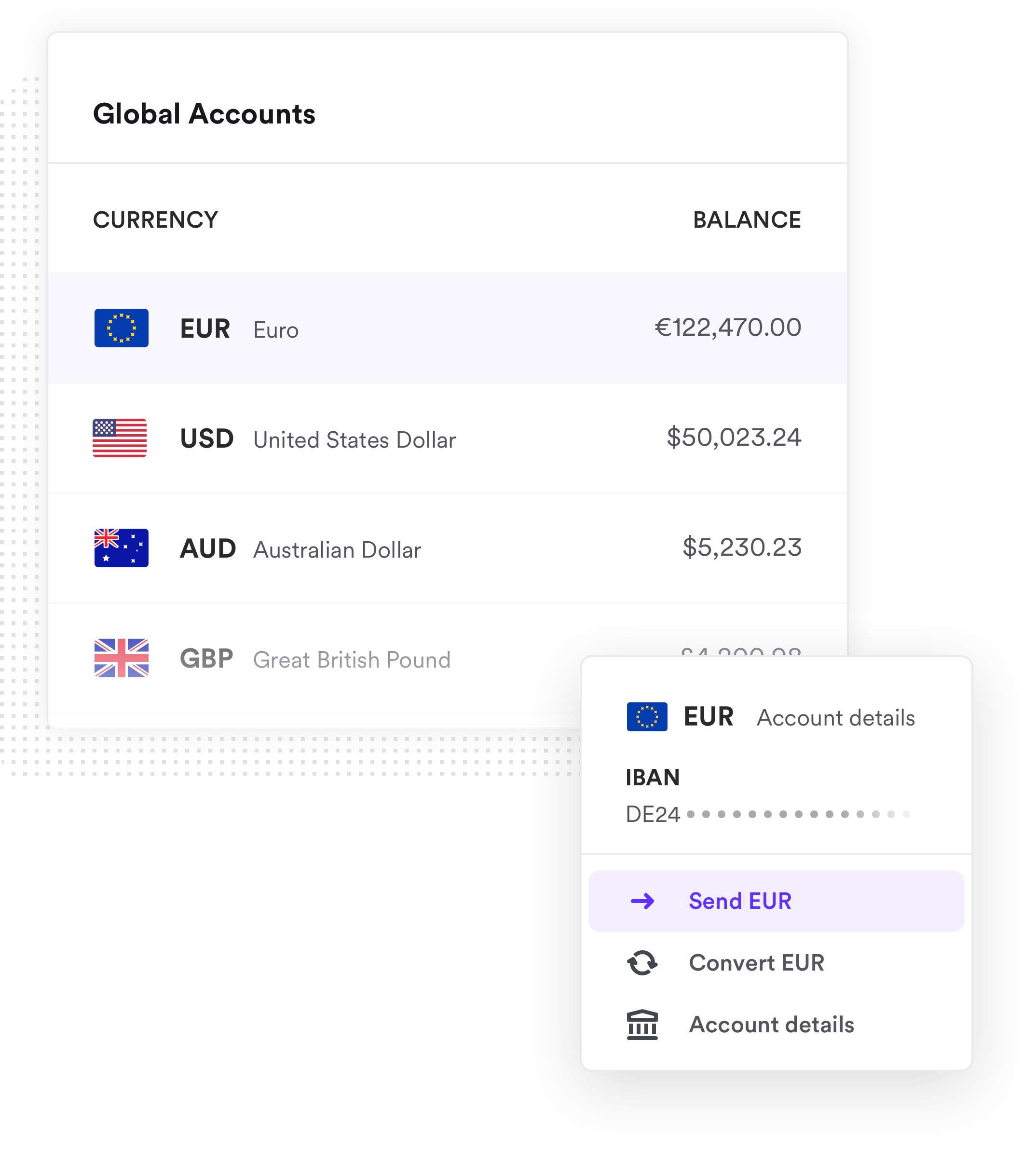 Euro Business Account Open A Euro Account In The Usa Airwallex