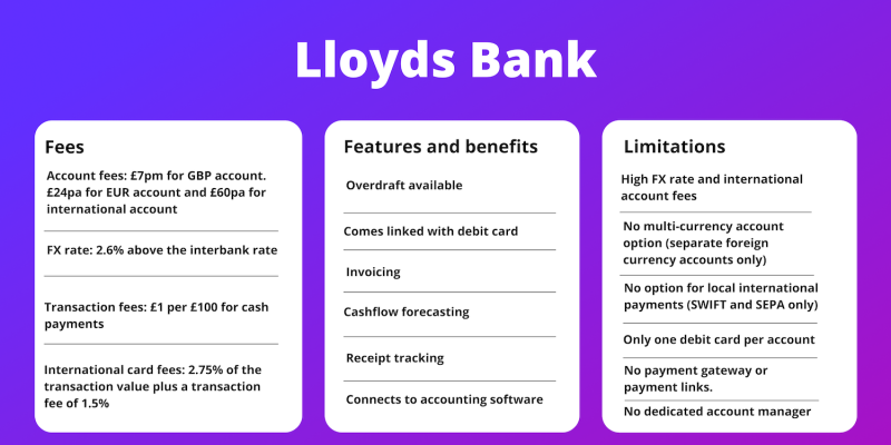 Lloyds business bank account benefits
