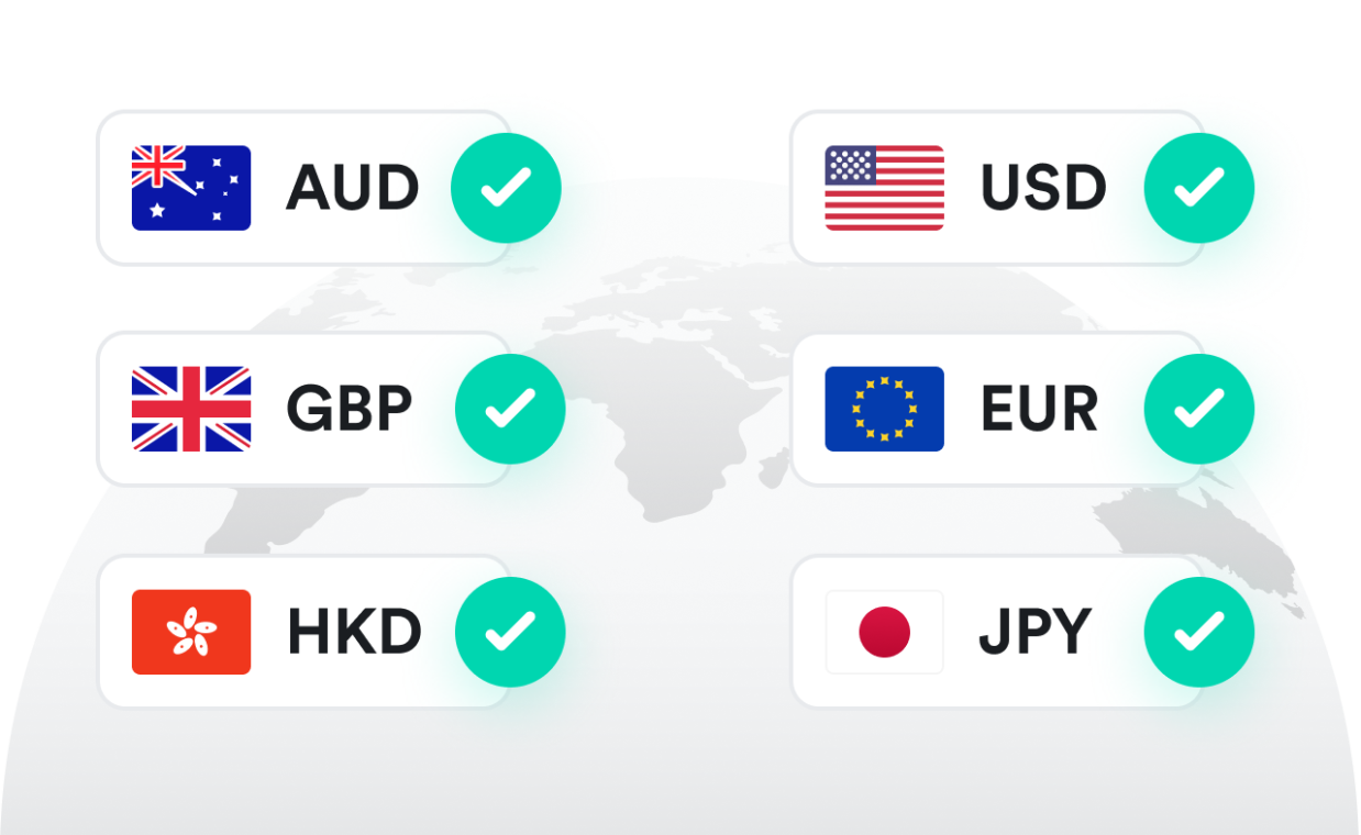 Multi Currency Accounts