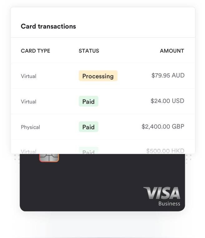 Multi-currency card transactions screenshot with virtual debit card overlay