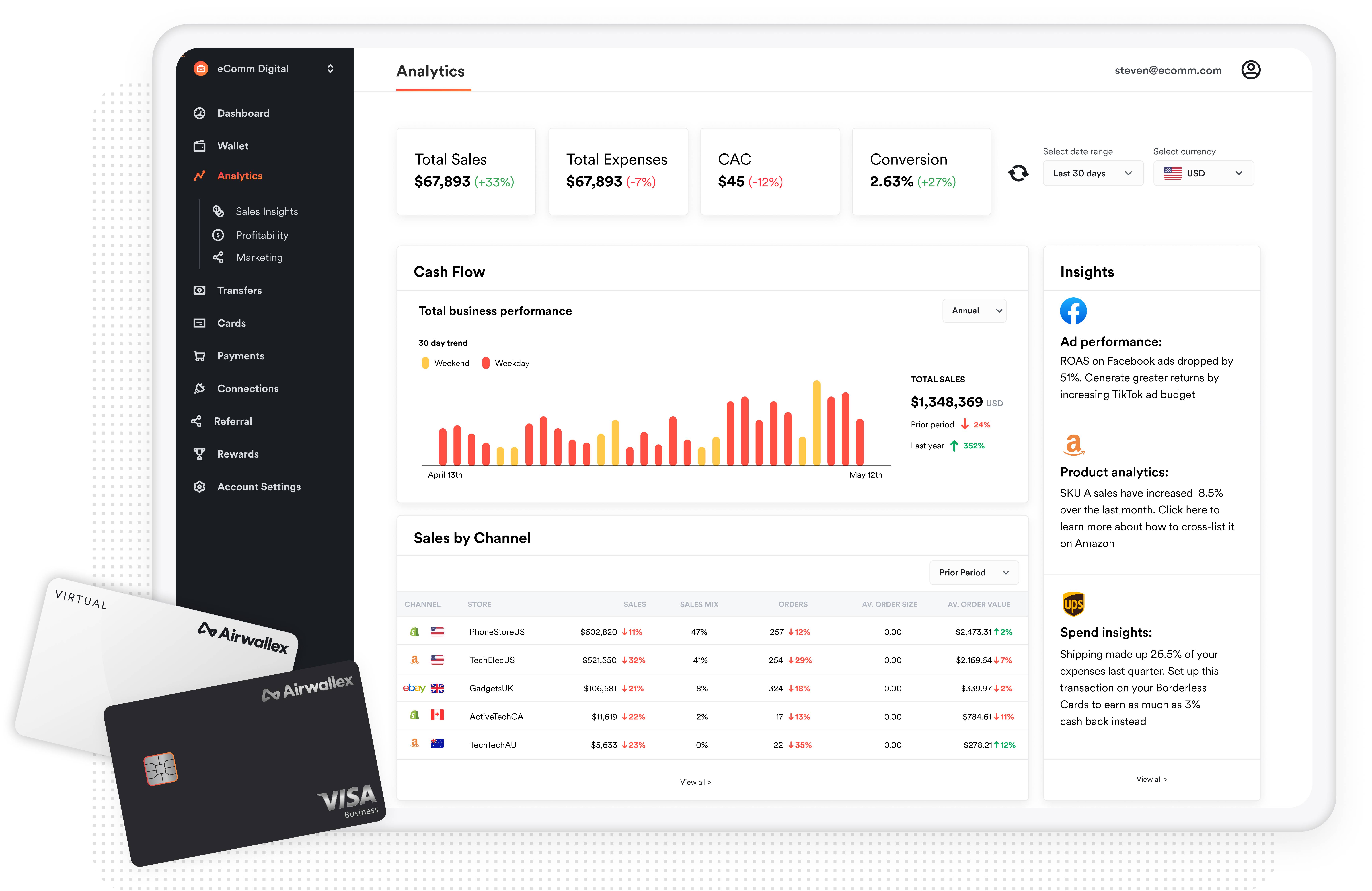 Virtual Visa cards for business being created online via the Airwallex platform