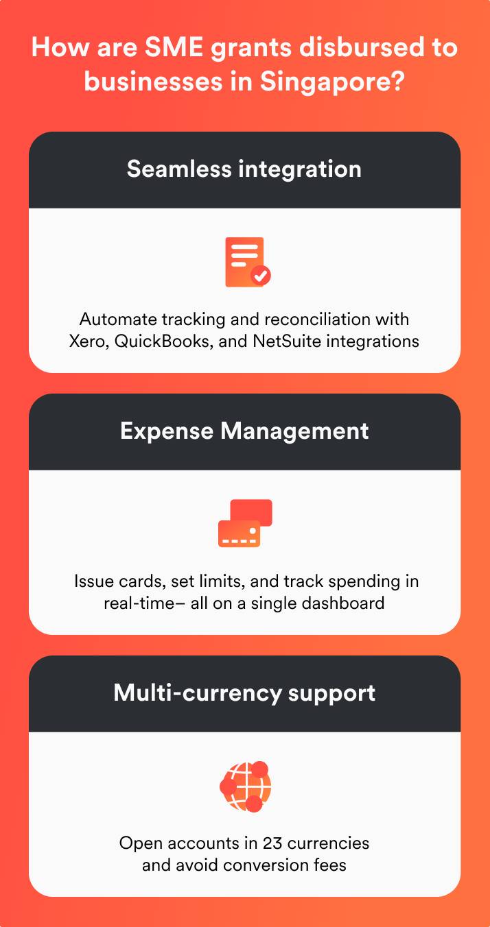 simplify business financial management with Airwallex