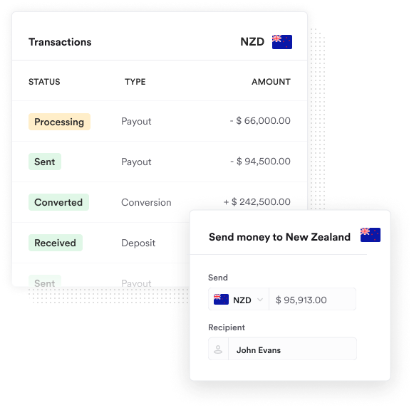 Money Transfer to New Zealand
