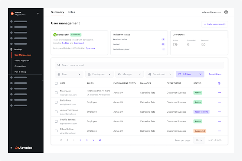 HRIS integration dashboard
