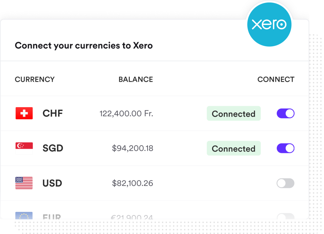 Xero Integration with Airwallex