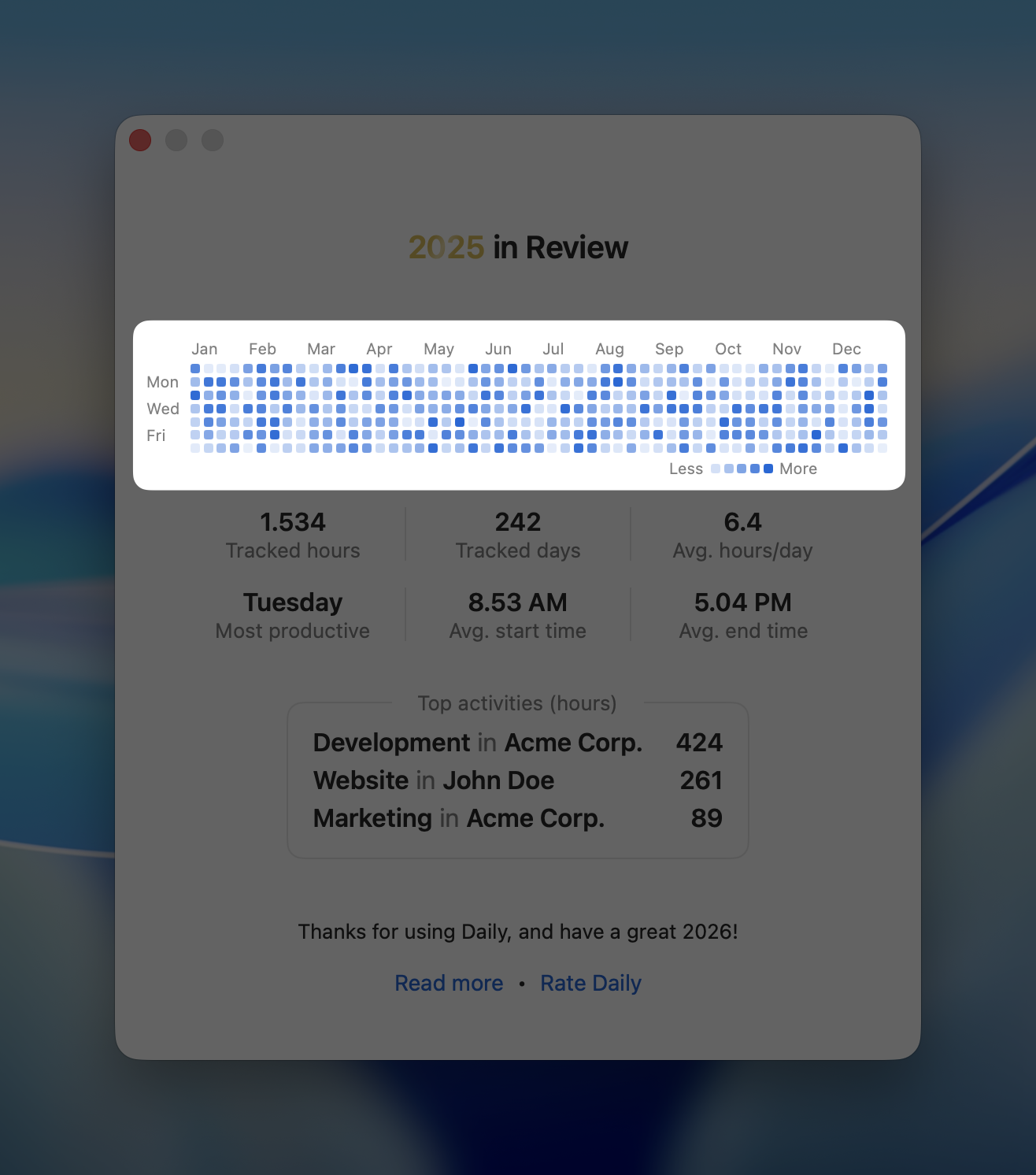 Year in Review - Overview