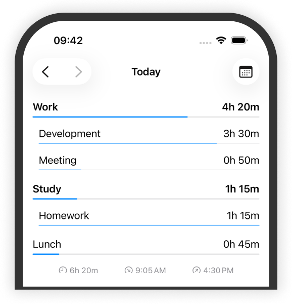 View timesheets