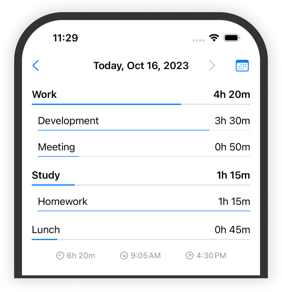 View timesheets