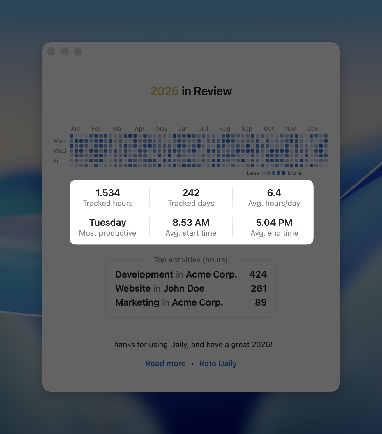 Year in Review - Statistics