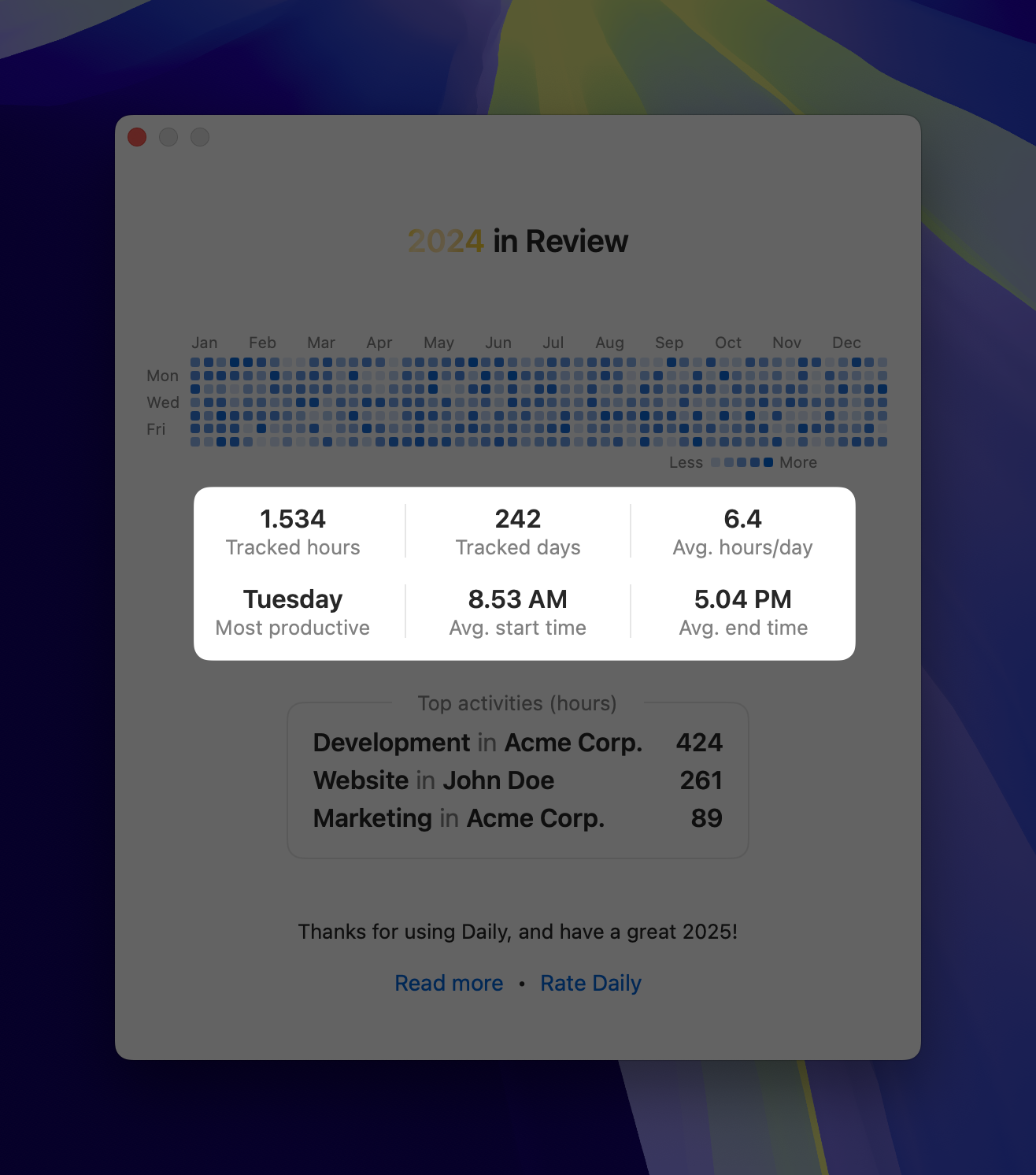 2024 in Review - Statistics