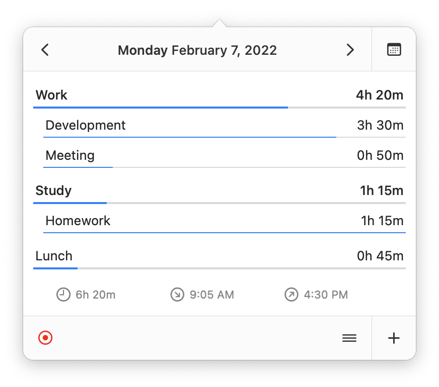 Dashboard with groups