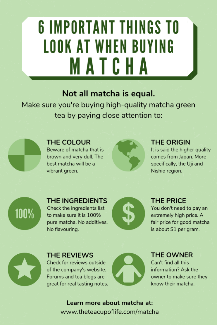 buy matcha wisely