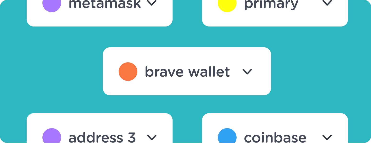 Introducing: Multi-wallet Support on Layer3