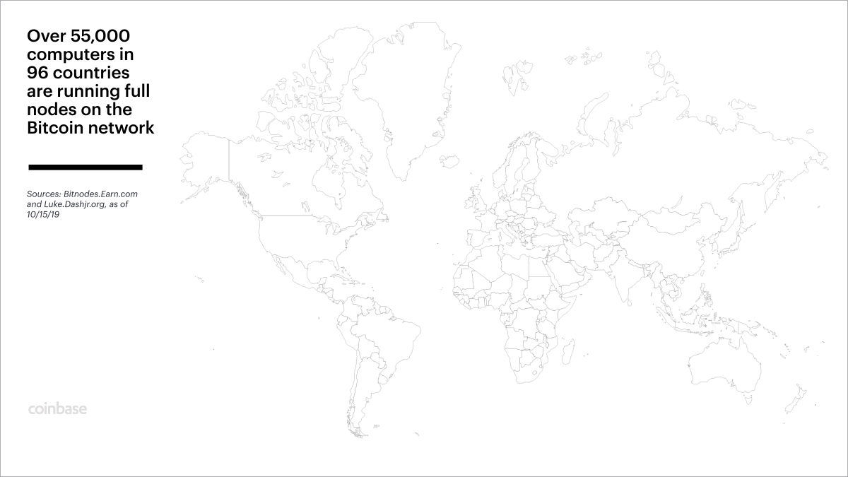 Charting the course of Bitcoin, 11 years and counting