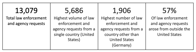 Screenshot 2023-11-29 at 12.00.39 PM
