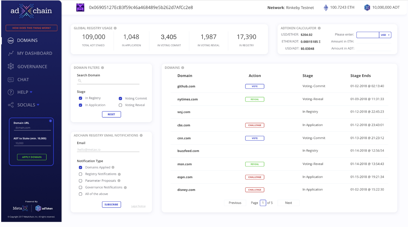 The Emergence of Cryptoeconomic Primitives