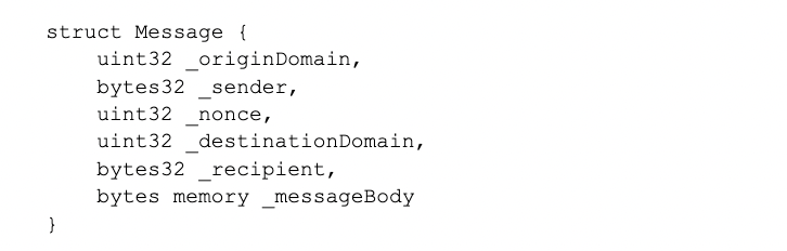 Replica message structure