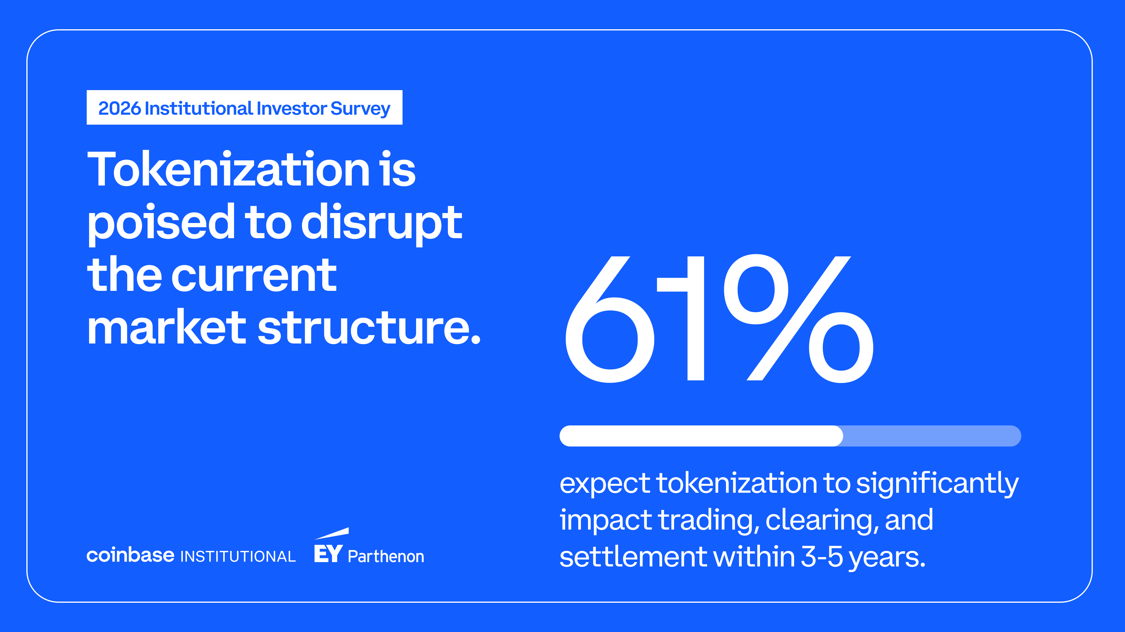 tokenization beyond the pilot phase