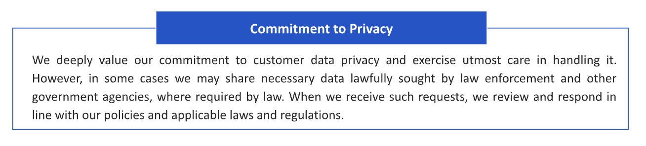 Screenshot 2023-11-29 at 9.31.08 AM