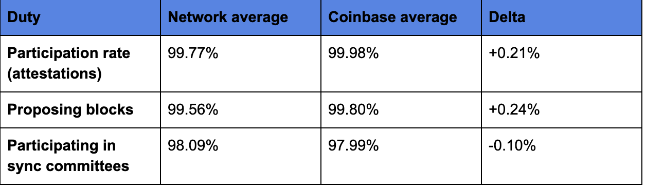 eth chart 1