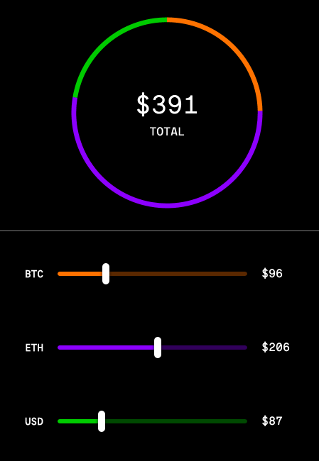 1*Early prototype of a trading interface which later became Lionshare