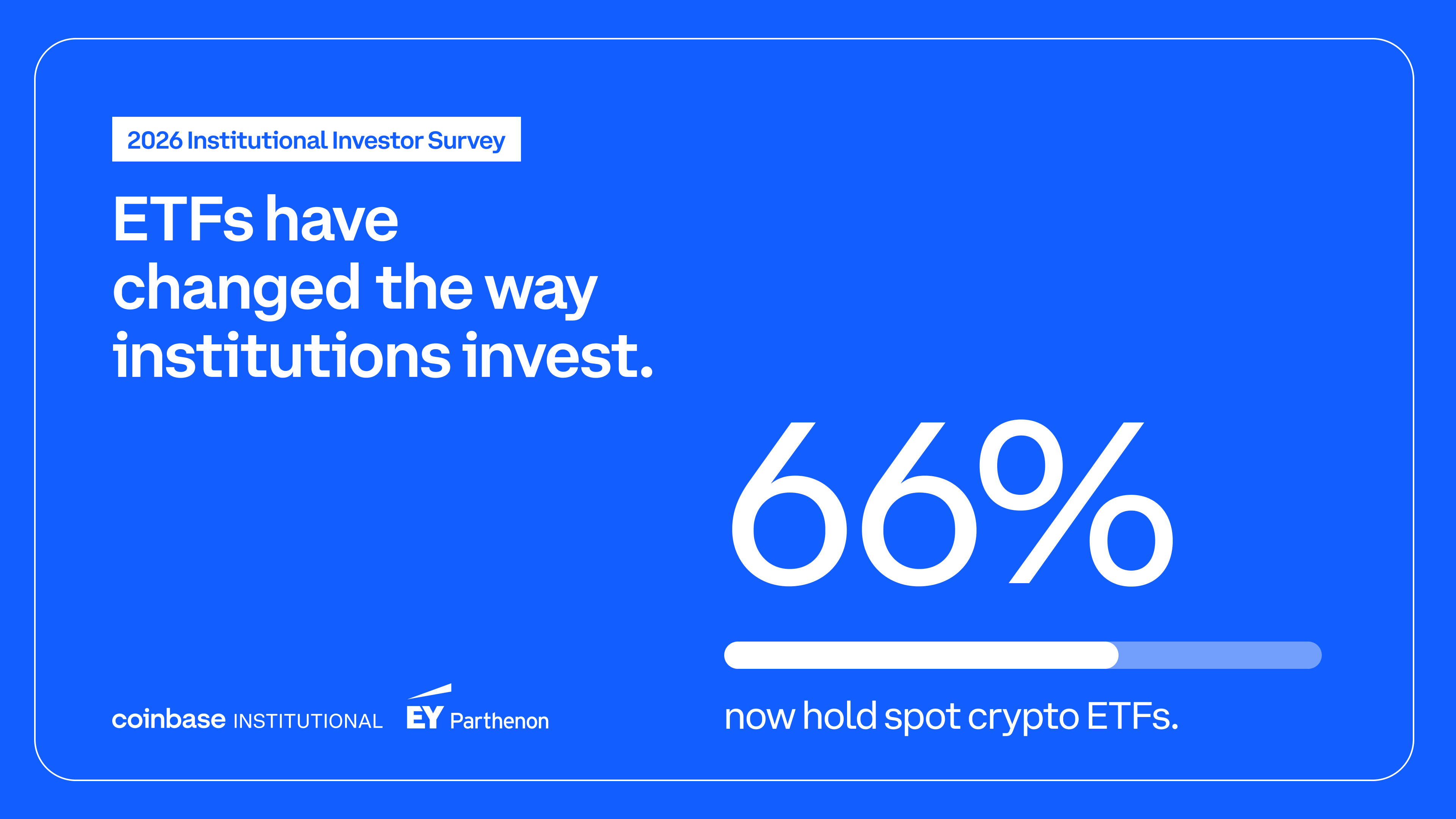 ETFs have changed the way institutions invest