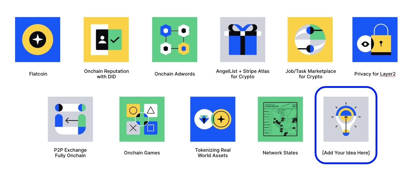 Request for Builders: Startups I Would Build Today