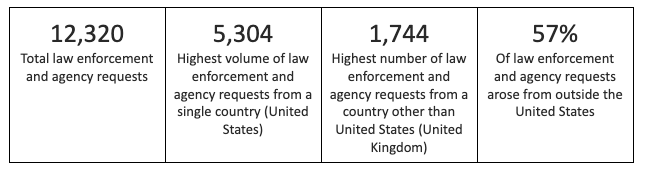 Screenshot 2022-12-12 at 12.43.11 AM