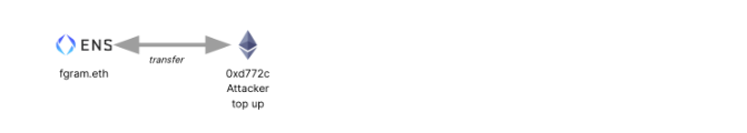 Screenshot 2023-02-16 at 2.34.09 PM