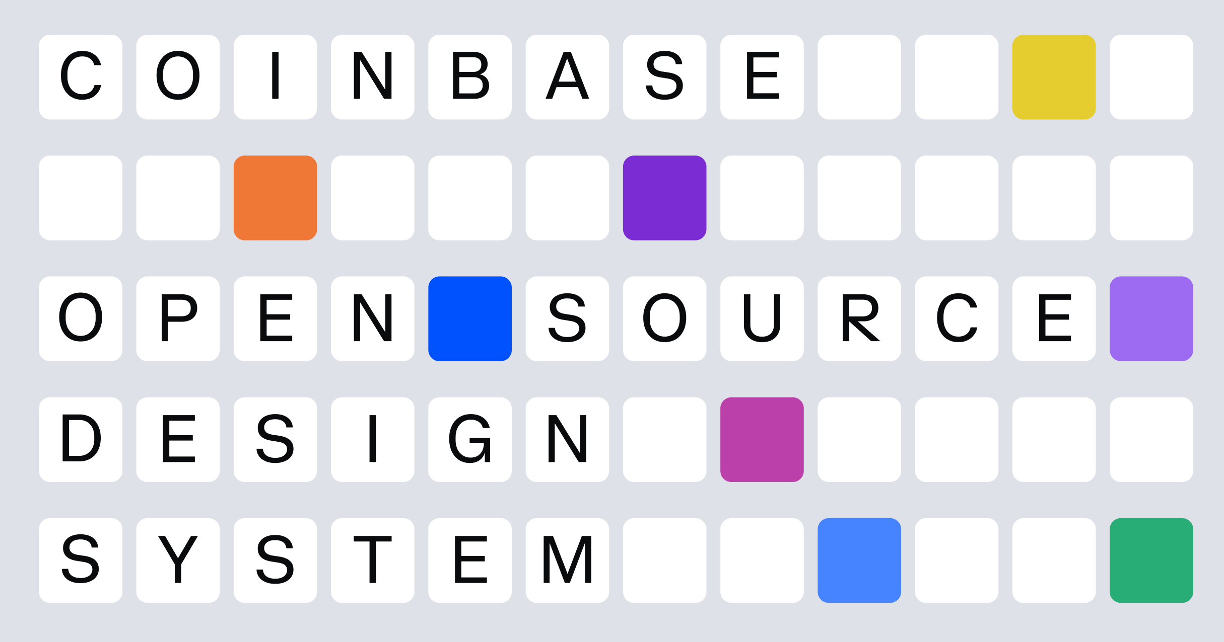 Coinbase has open sourced its design system