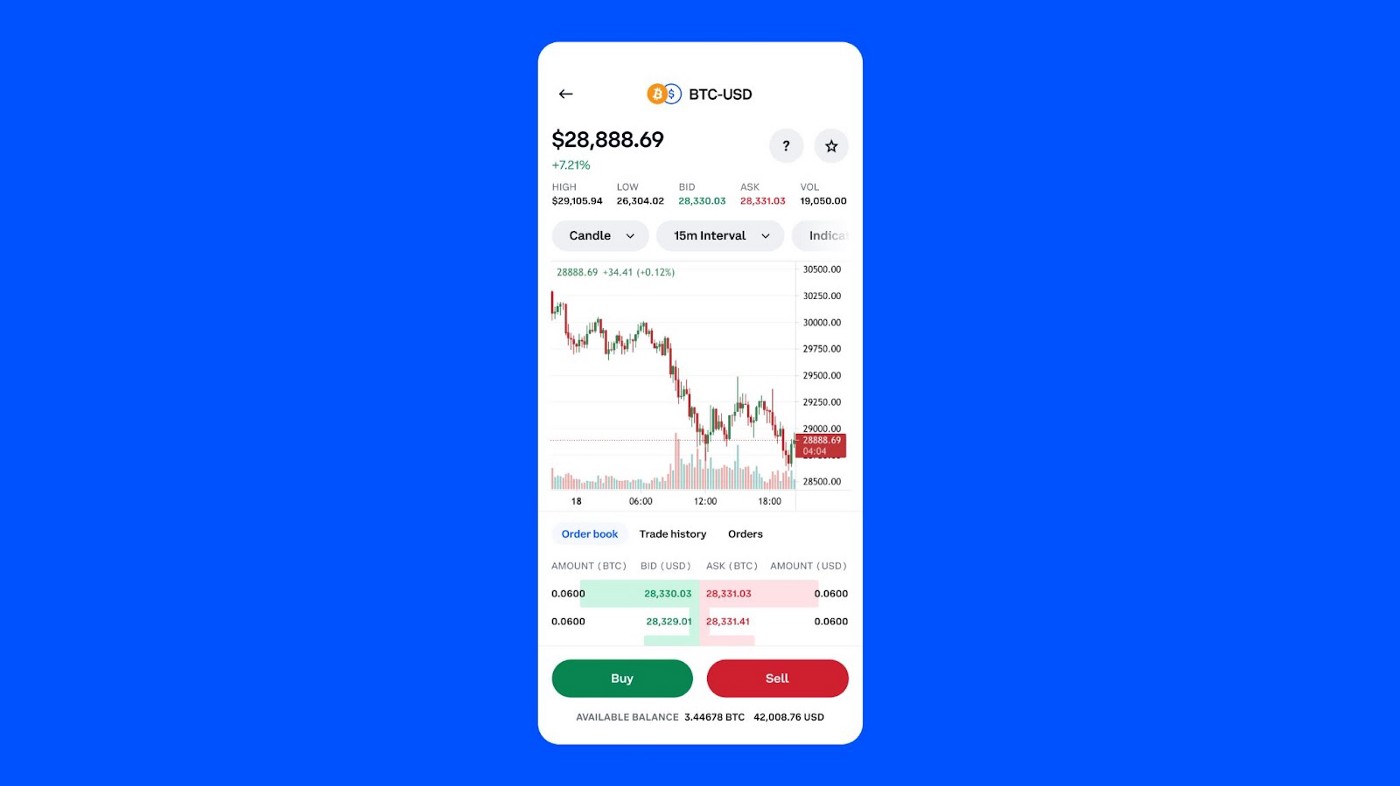 Hello Advanced Trade, goodbye Coinbase Pro - Screenshot