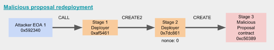 Screenshot 2023-06-02 at 5.07.07 PM