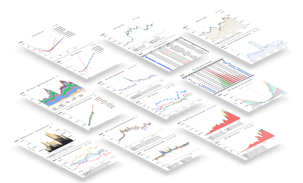 Coinbase to acquire leading institutional data analytics platform, skew