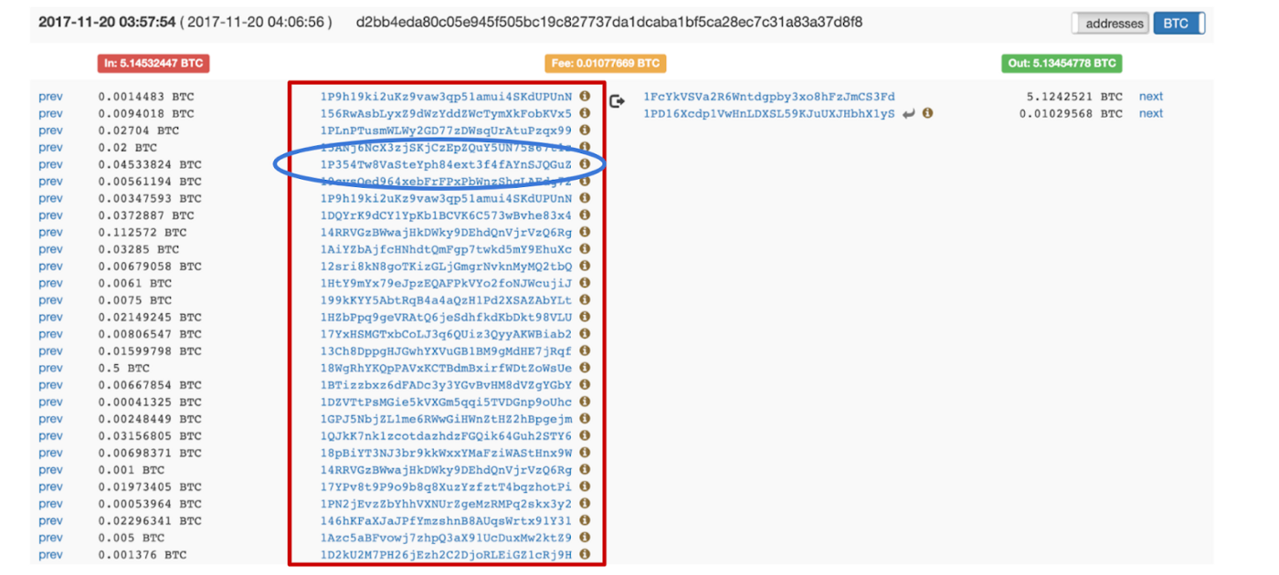 In this transaction we see that our LocalBitcoins address appears as one of the inputs