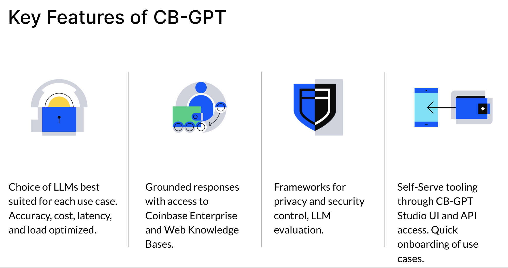 CB-GPT - The opportunity and the vision for GenAI at Coinbase