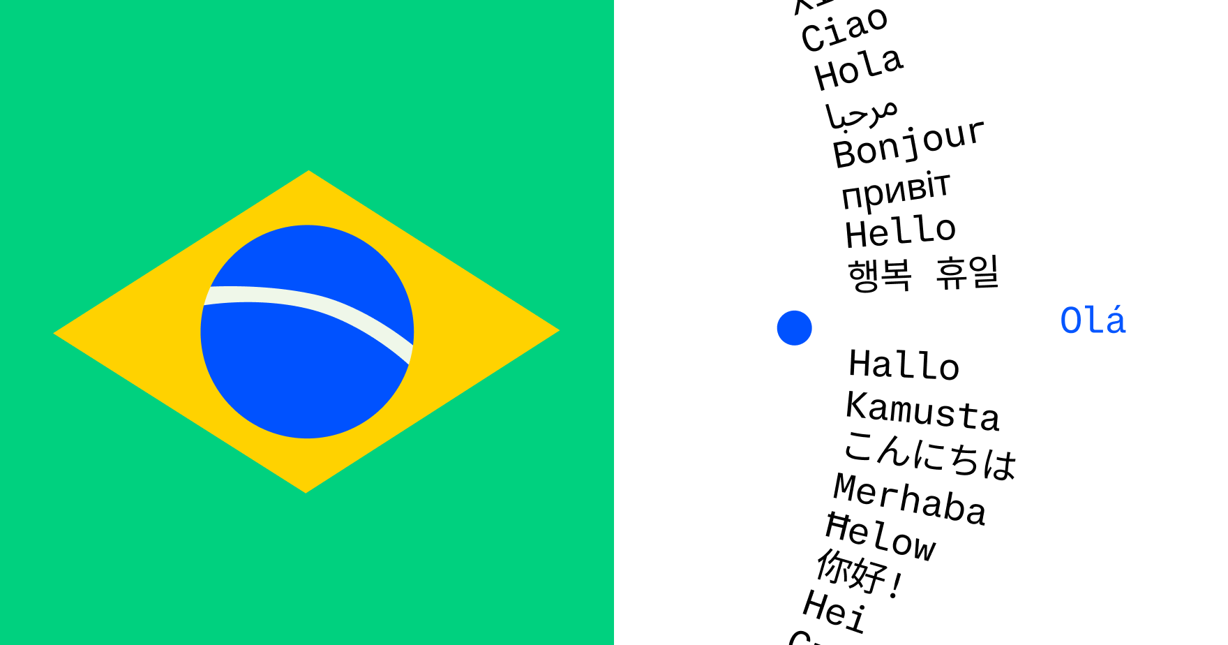 Olá from Brazil