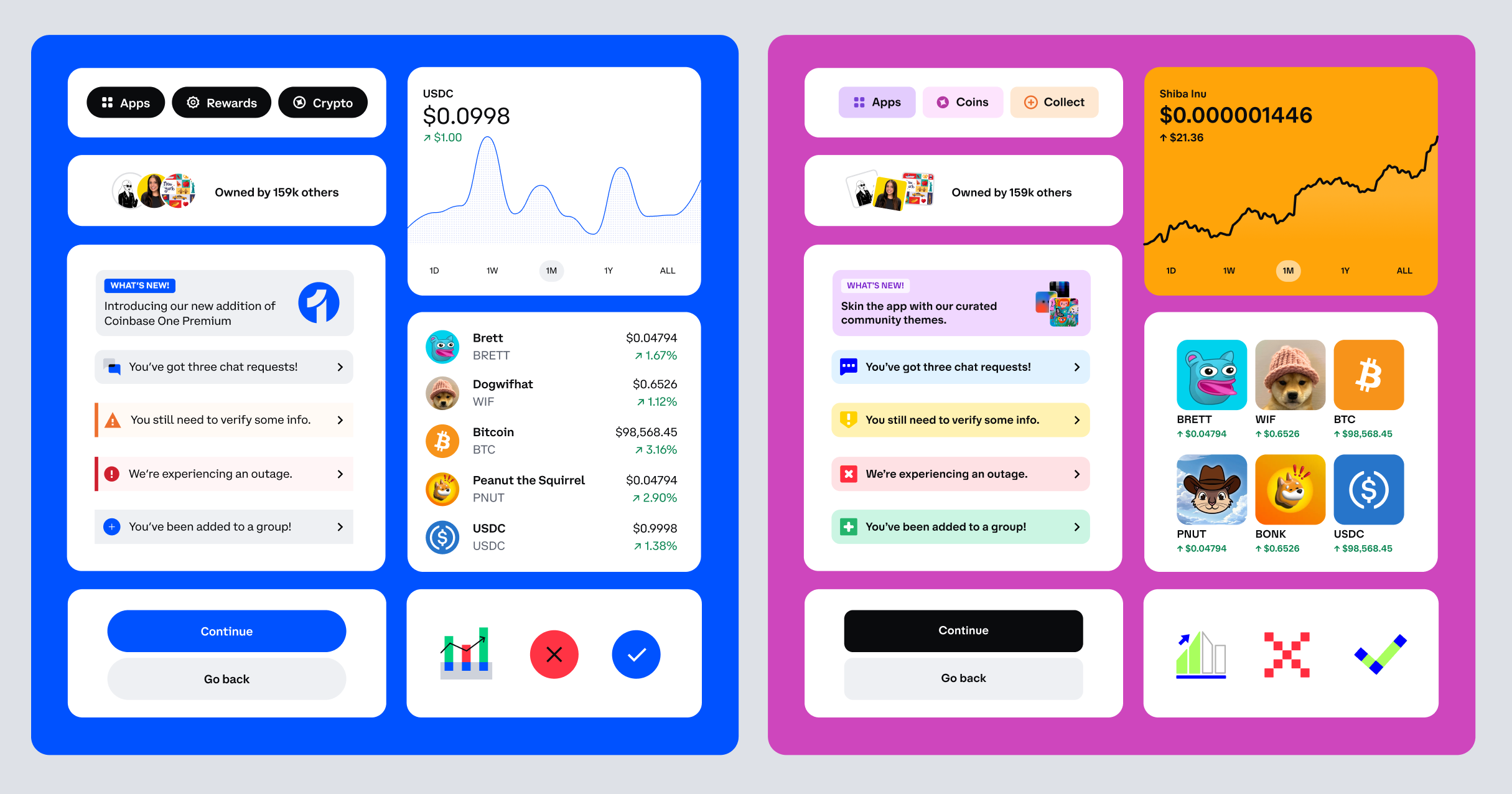 Open Source Design System Theming