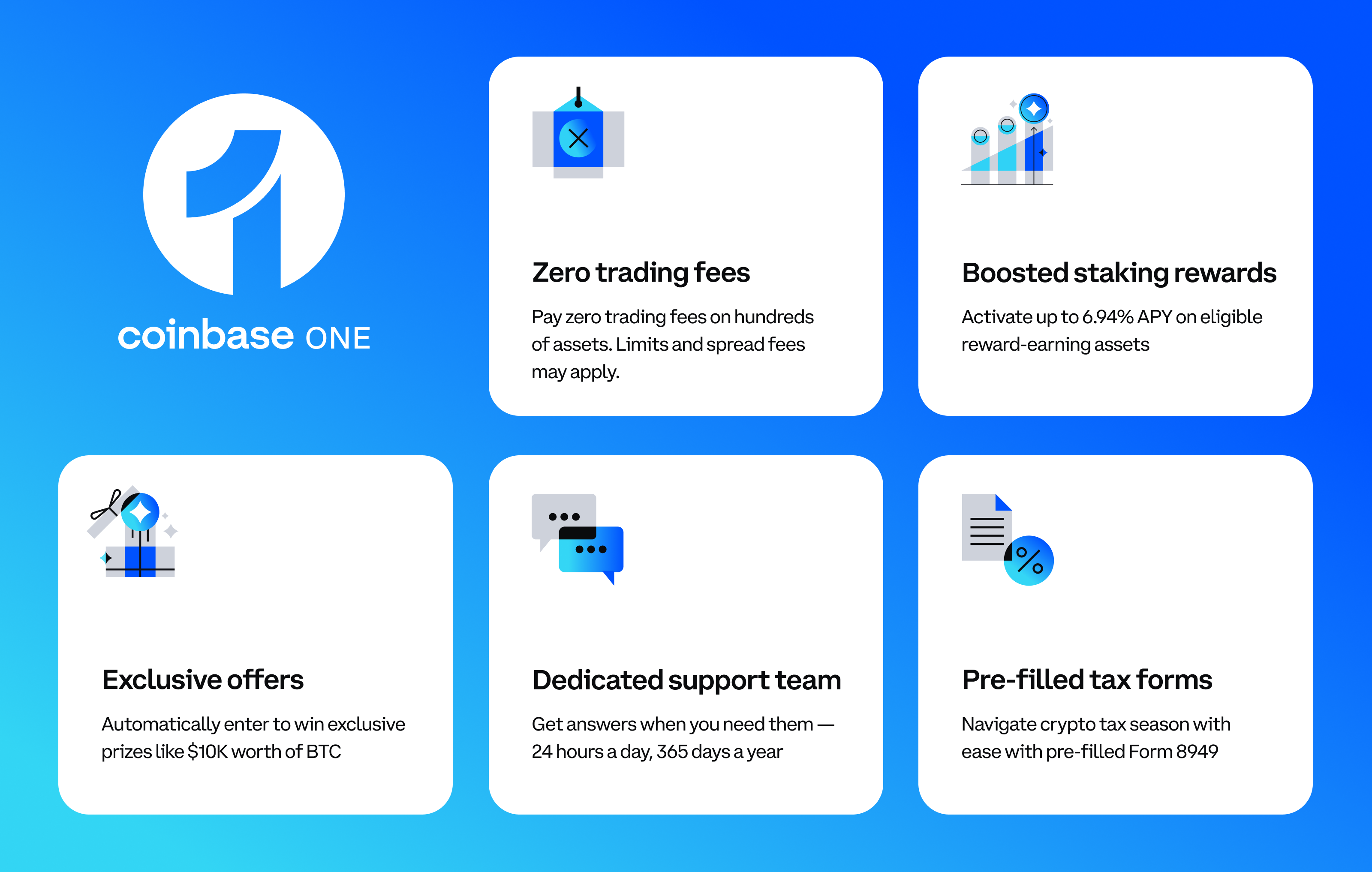 coinbaseone infographic 1600x1016px